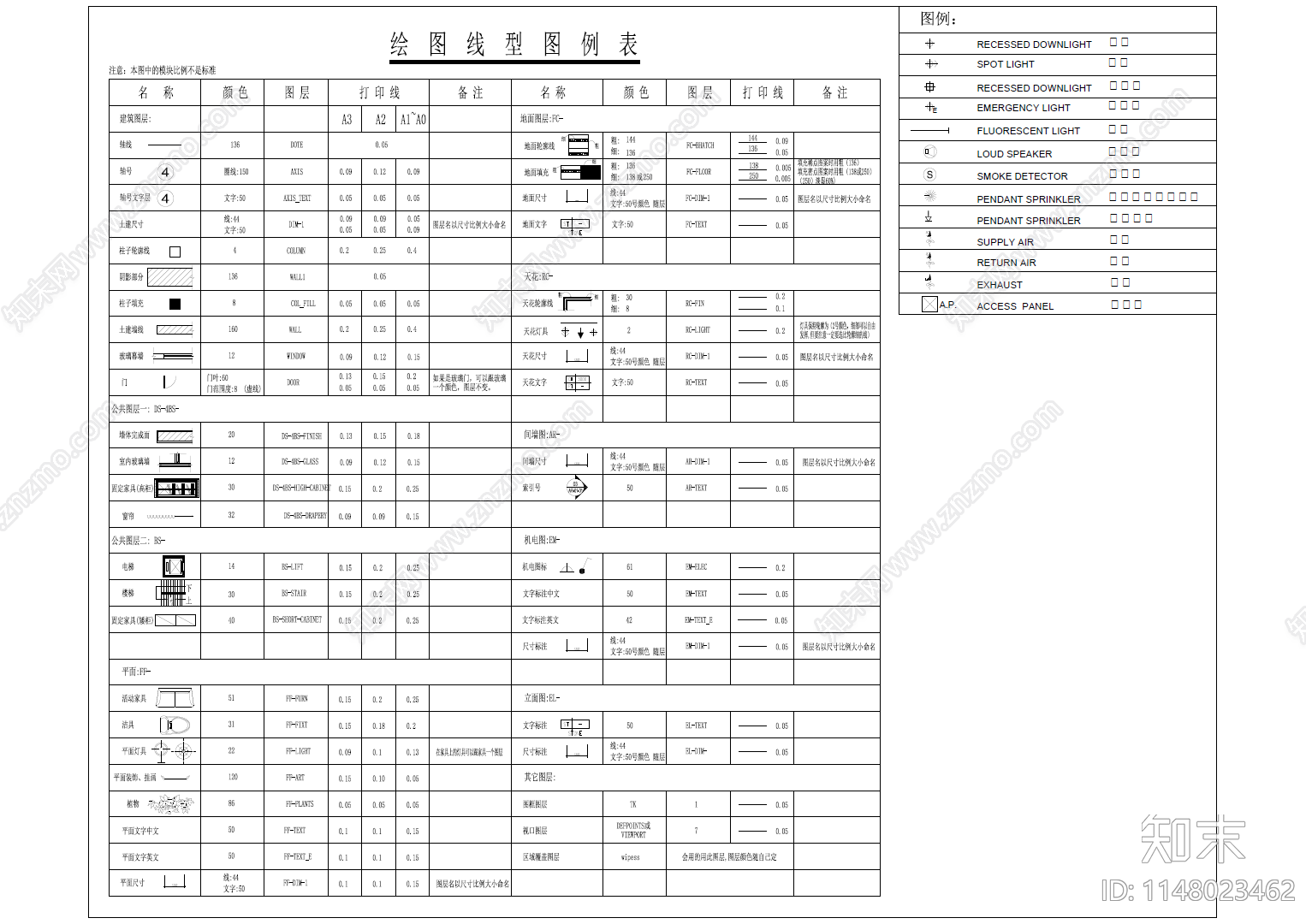 超全客房总统套房室内cad施工图下载【ID:1148023462】