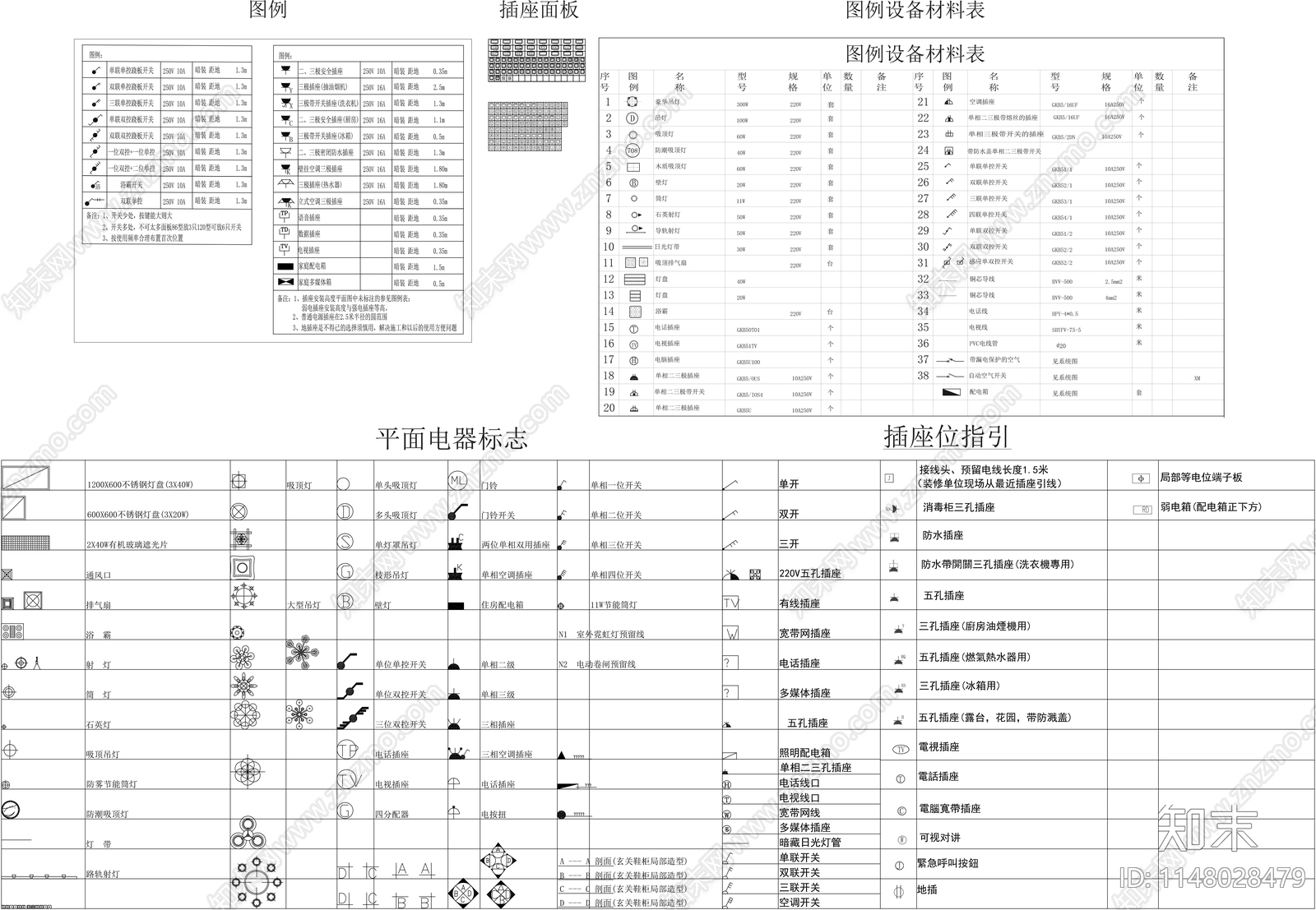 插座开关灯具施工图下载【ID:1148028479】