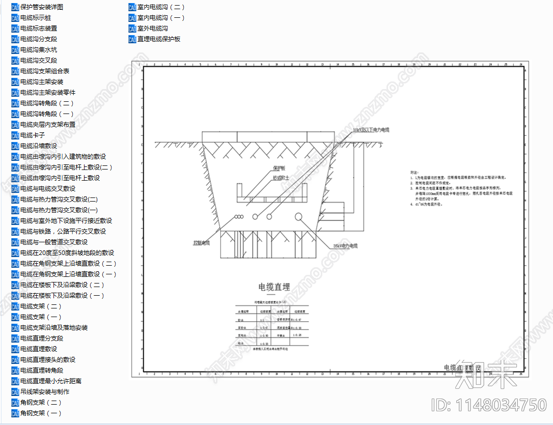 电缆直埋敷设电缆支架节点施工图下载【ID:1148034750】