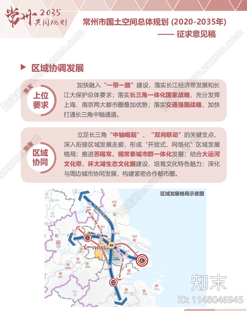 常州市国土空间总体规划方案文本下载【ID:1148046945】