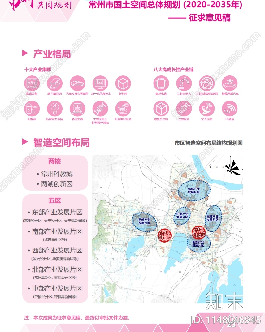 常州市国土空间总体规划方案文本下载【ID:1148046945】