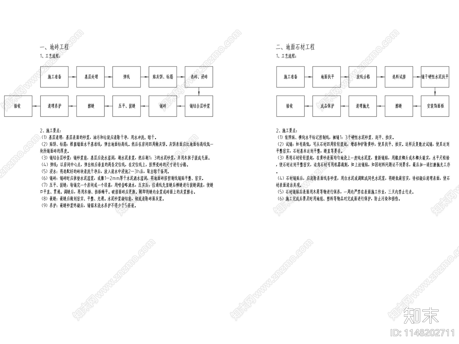 墙地面施工工艺设计说明cad施工图下载【ID:1148202711】