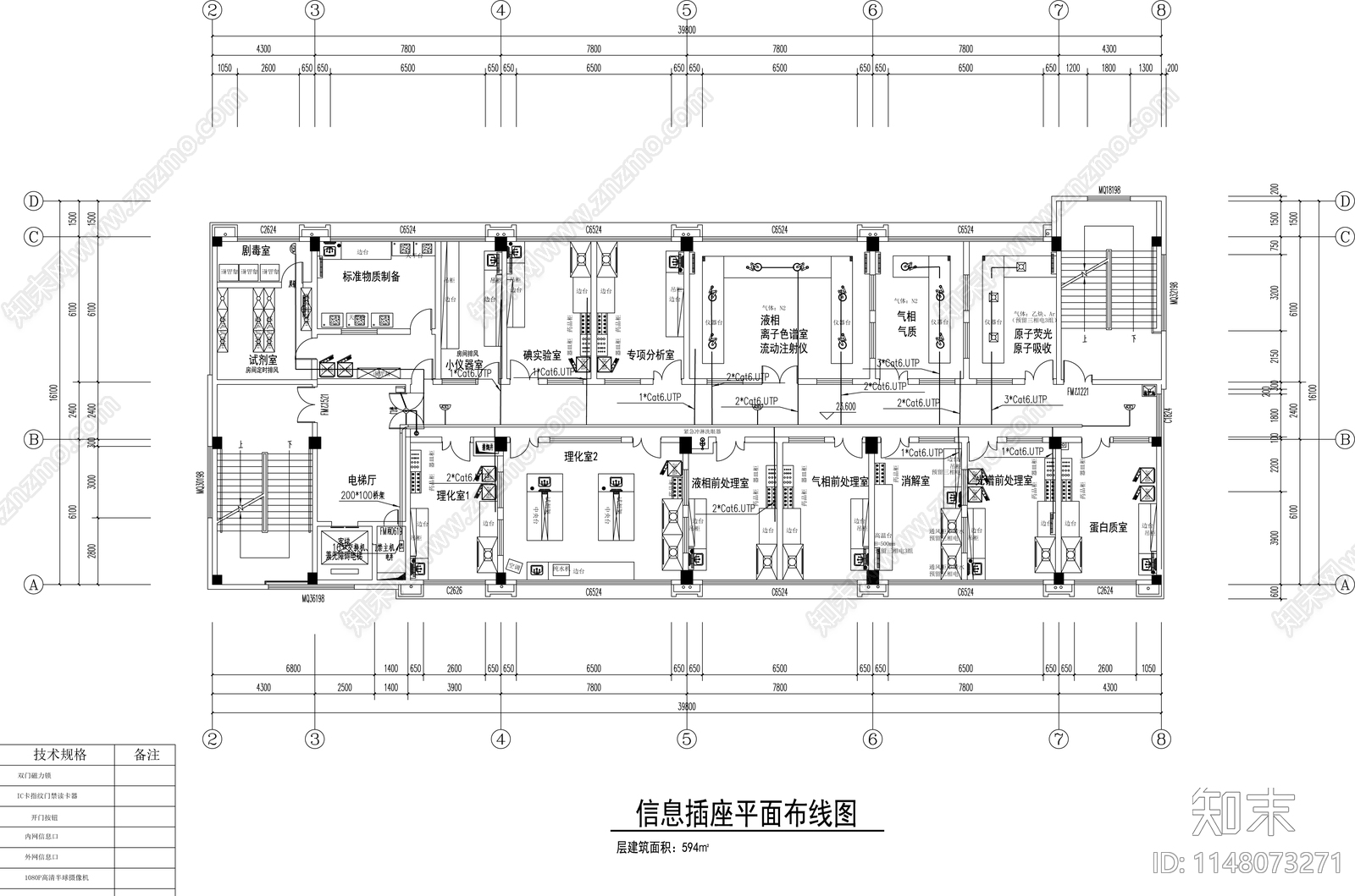 物理化学检验分析实验室cad施工图下载【ID:1148073271】