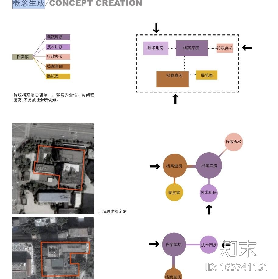 [广东]某城市档案中心方案设计（文本）.cad施工图下载【ID:165741151】