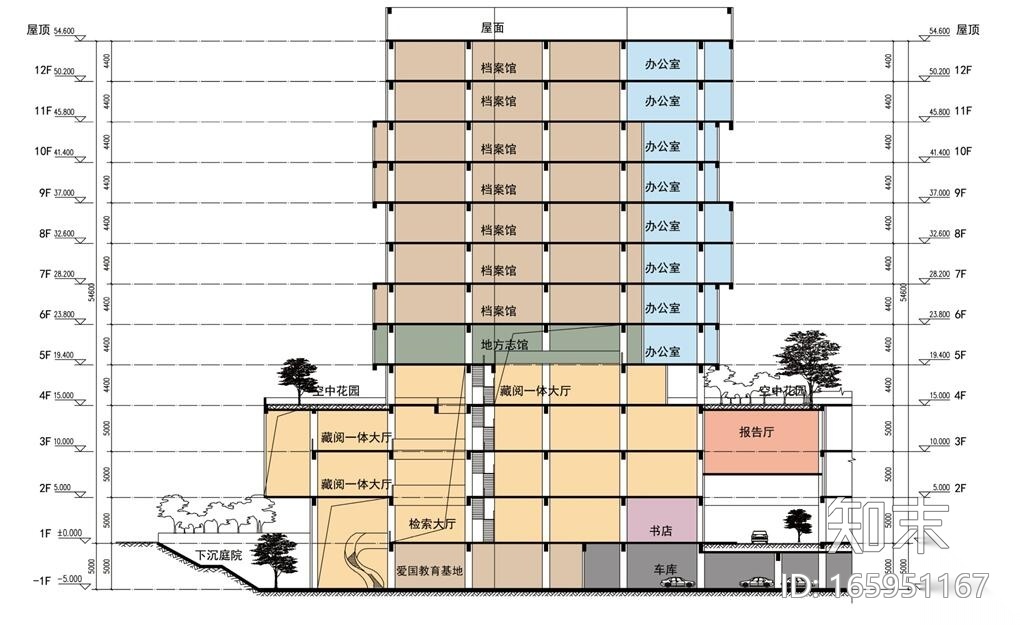 [四川]某中学现代风格建筑方案文本(包含JPG+53页)cad施工图下载【ID:165951167】