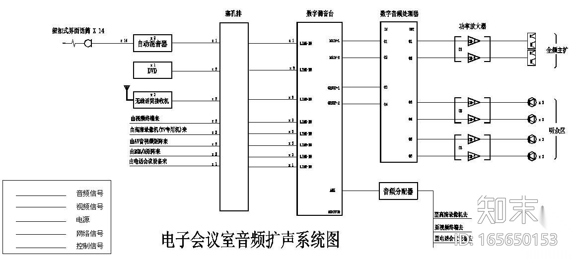 智能会议系统大样图施工图下载【ID:165650153】