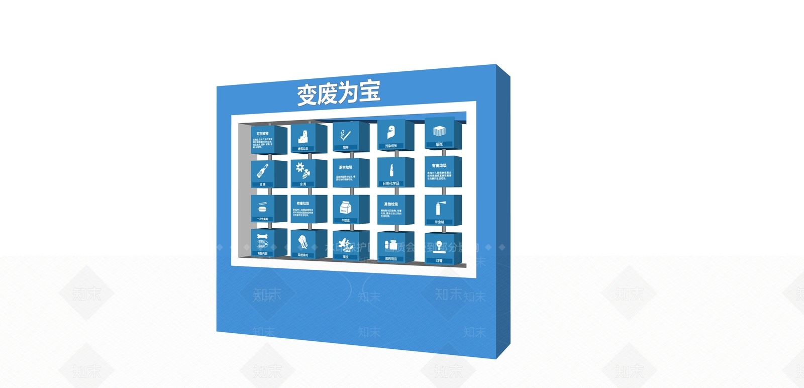 现代垃圾分类宣传栏SU模型下载【ID:1148084281】