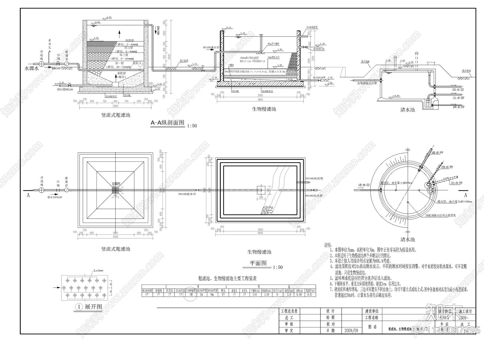 农业水利工程粗滤池cad施工图下载【ID:1148087396】