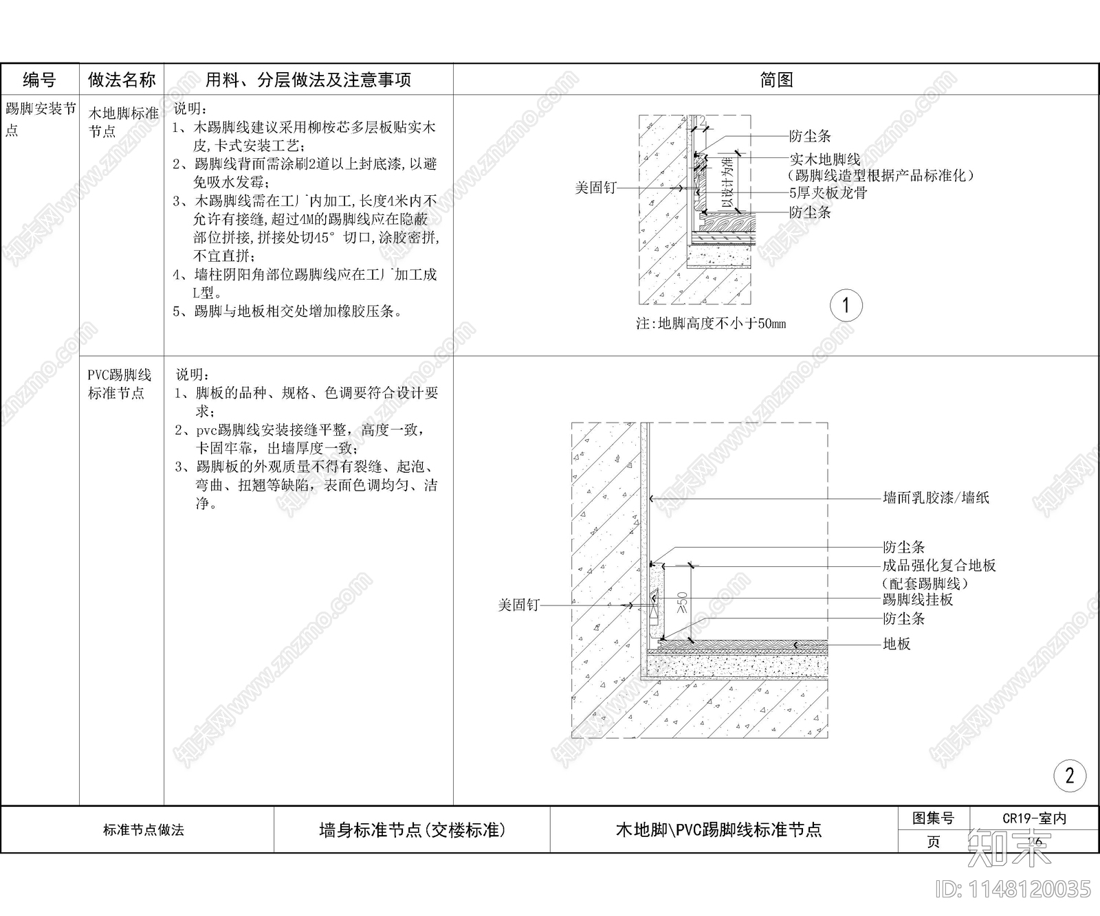 地产商精装技术标准装修节点施工图下载【ID:1148120035】