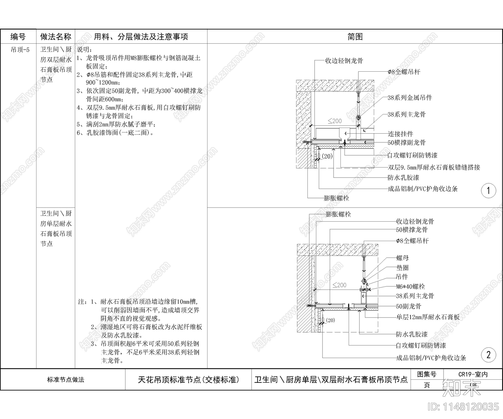 地产商精装技术标准装修节点施工图下载【ID:1148120035】