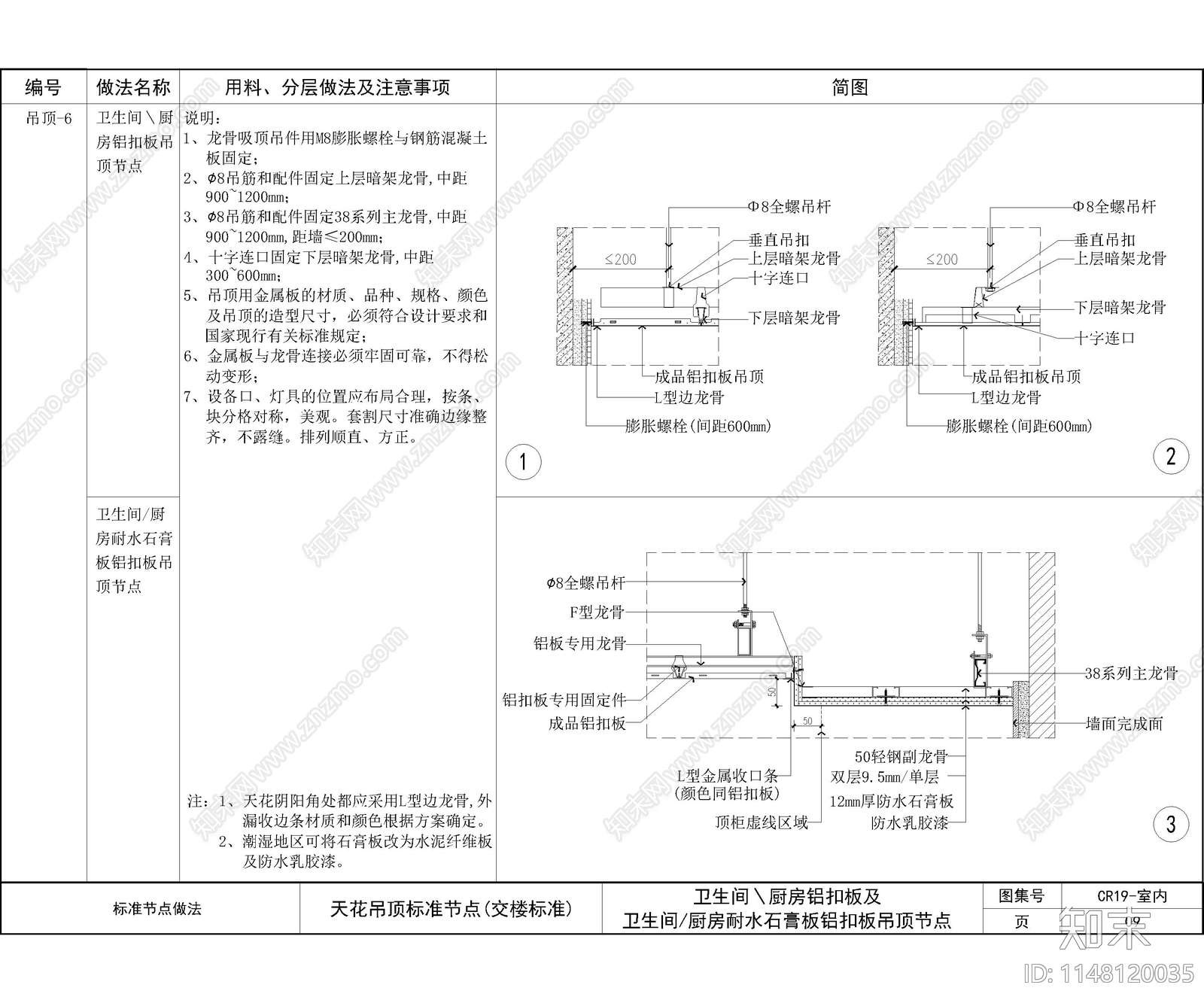 地产商精装技术标准装修节点施工图下载【ID:1148120035】