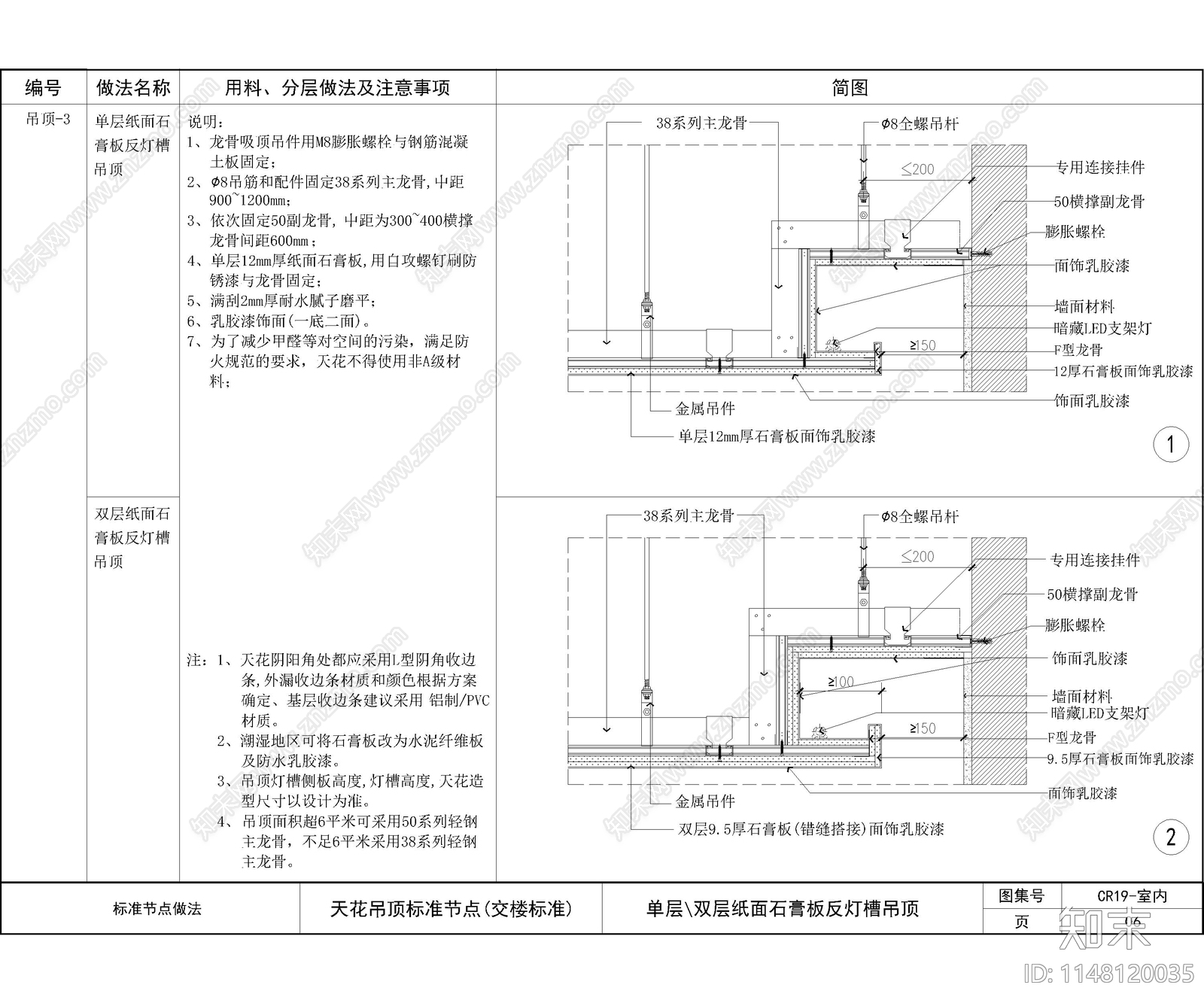 地产商精装技术标准装修节点施工图下载【ID:1148120035】