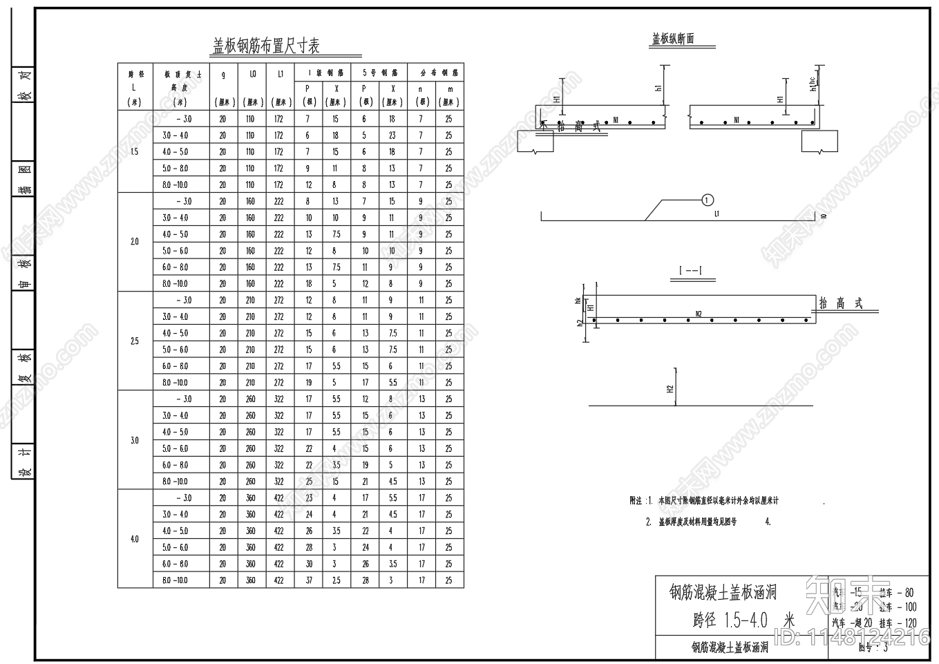钢筋混凝土盖板涵洞设计图cad施工图下载【ID:1148124216】