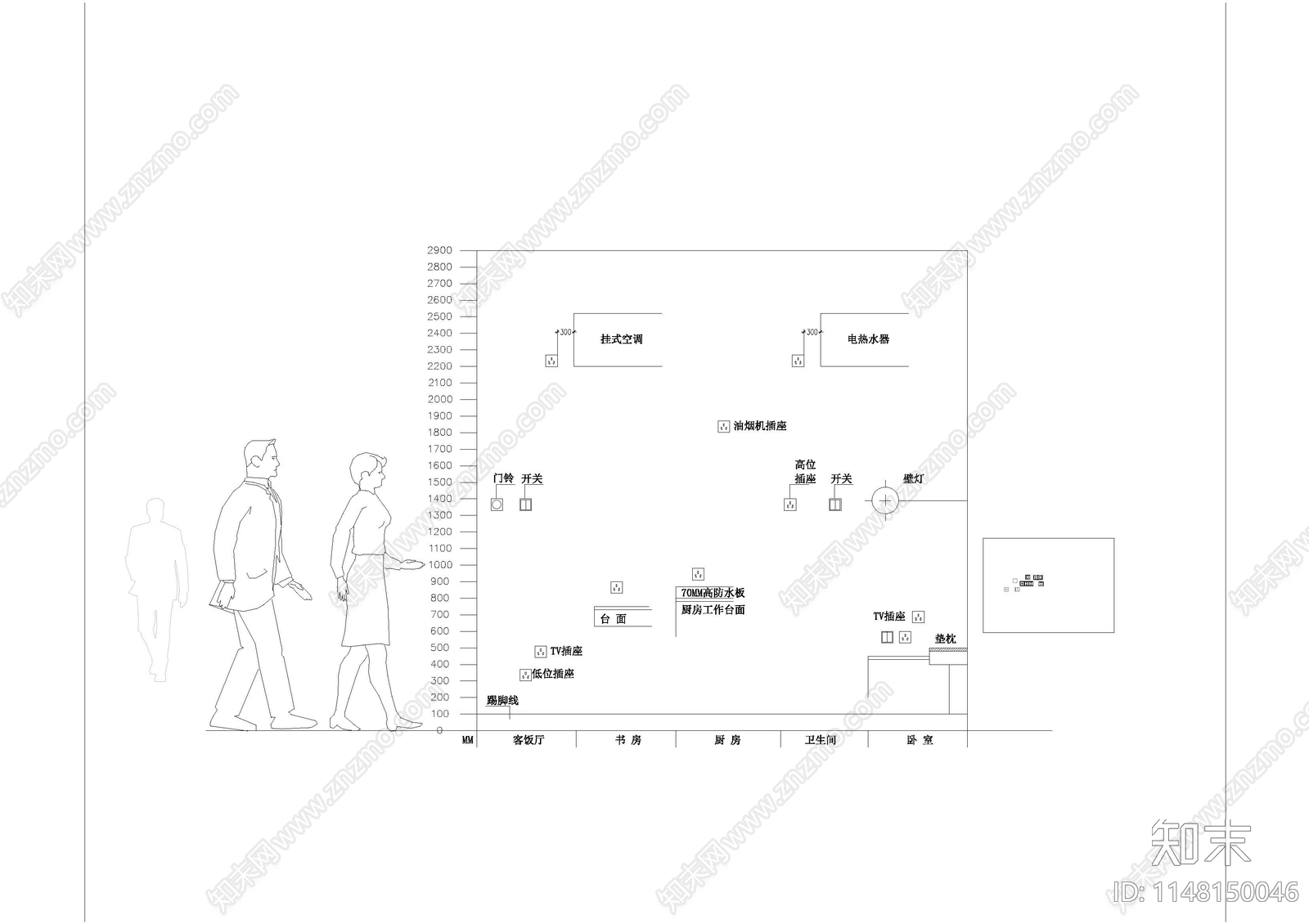 电插座开关电器灯具排气扇施工图下载【ID:1148150046】