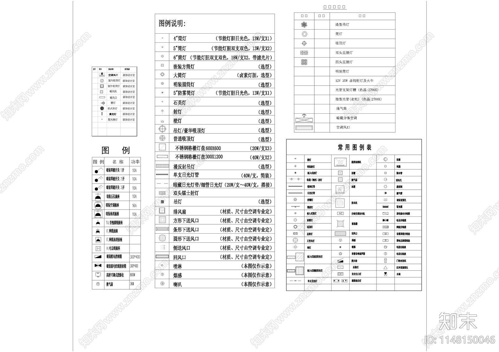 电插座开关电器灯具排气扇施工图下载【ID:1148150046】