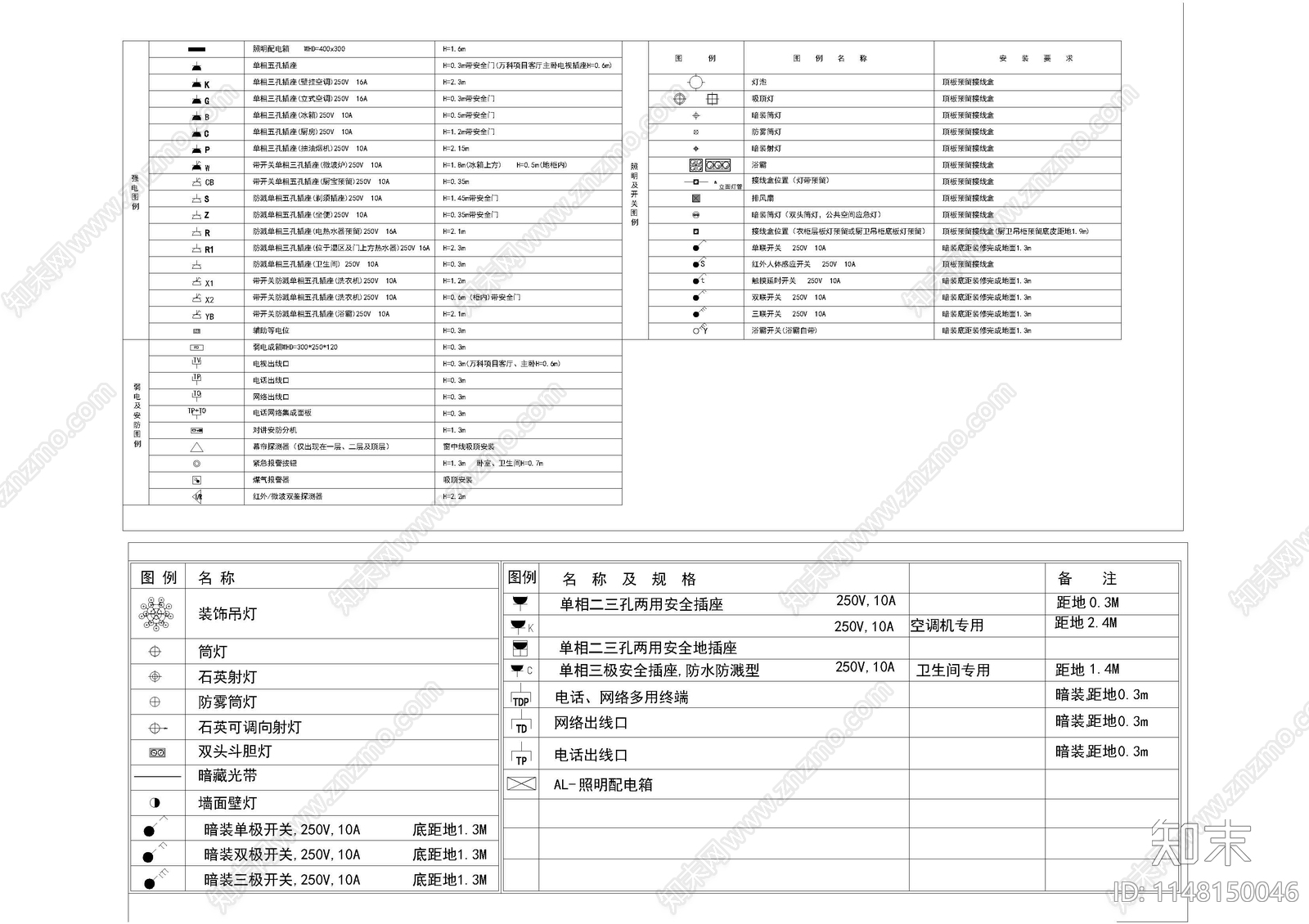 电插座开关电器灯具排气扇施工图下载【ID:1148150046】