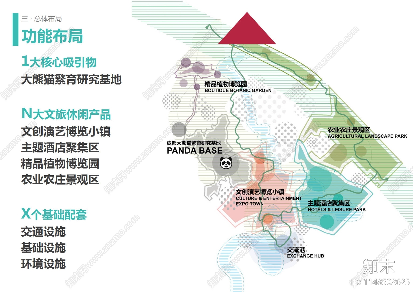 成都熊猫之都北湖片区总体规划方案文本下载【ID:1148502625】_【知末方案文本库】