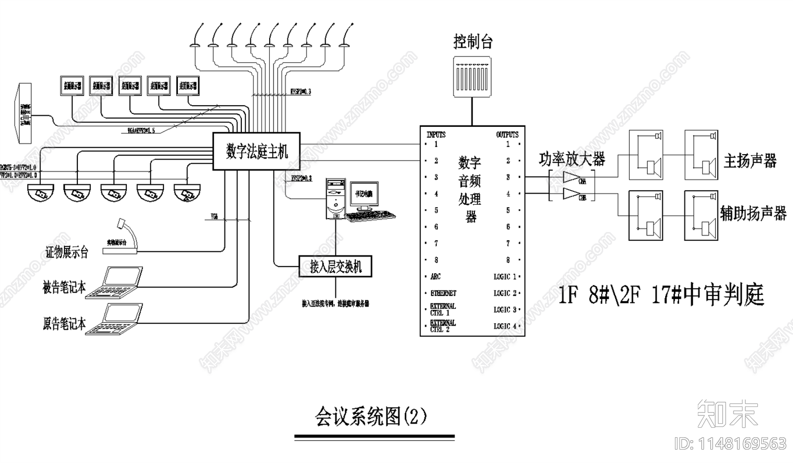 办公楼弱电智能监控门禁会议系统平面图施工图下载【ID:1148169563】