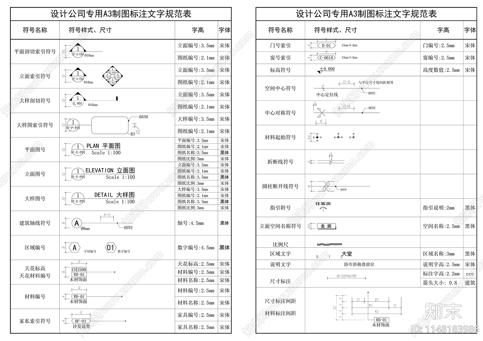 设计公司专用A3制图标注文字规范表施工图下载【ID:1148183986】