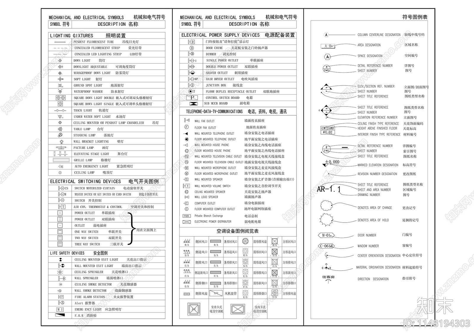 设计公司专用图框规范说明cad施工图下载【ID:1148194303】