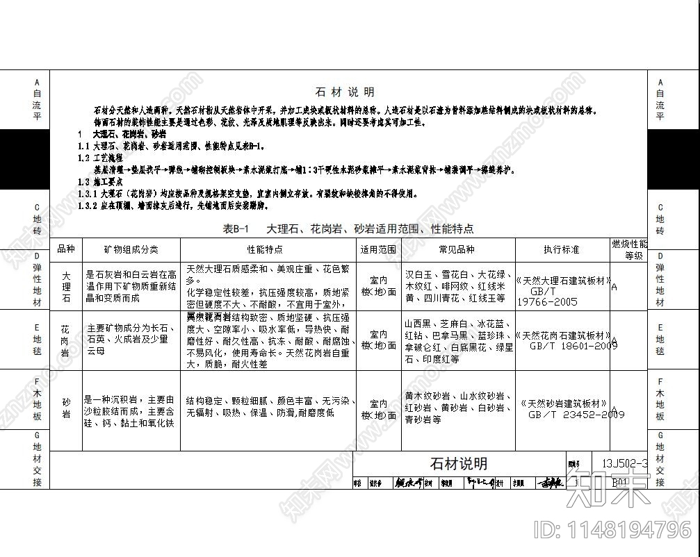 地面详图cad施工图下载【ID:1148194796】