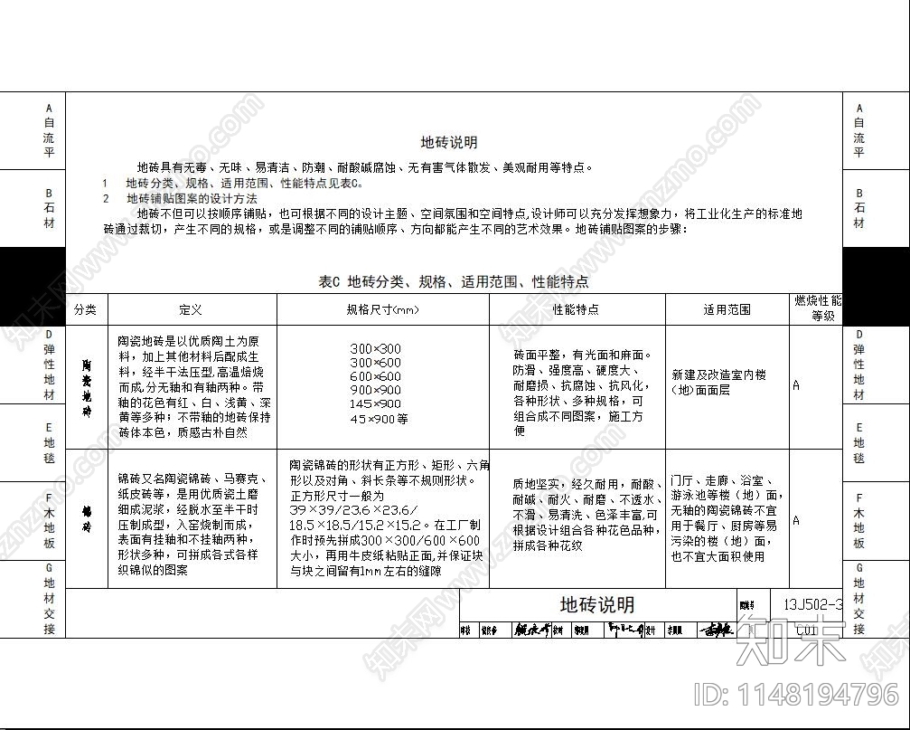 地面详图cad施工图下载【ID:1148194796】