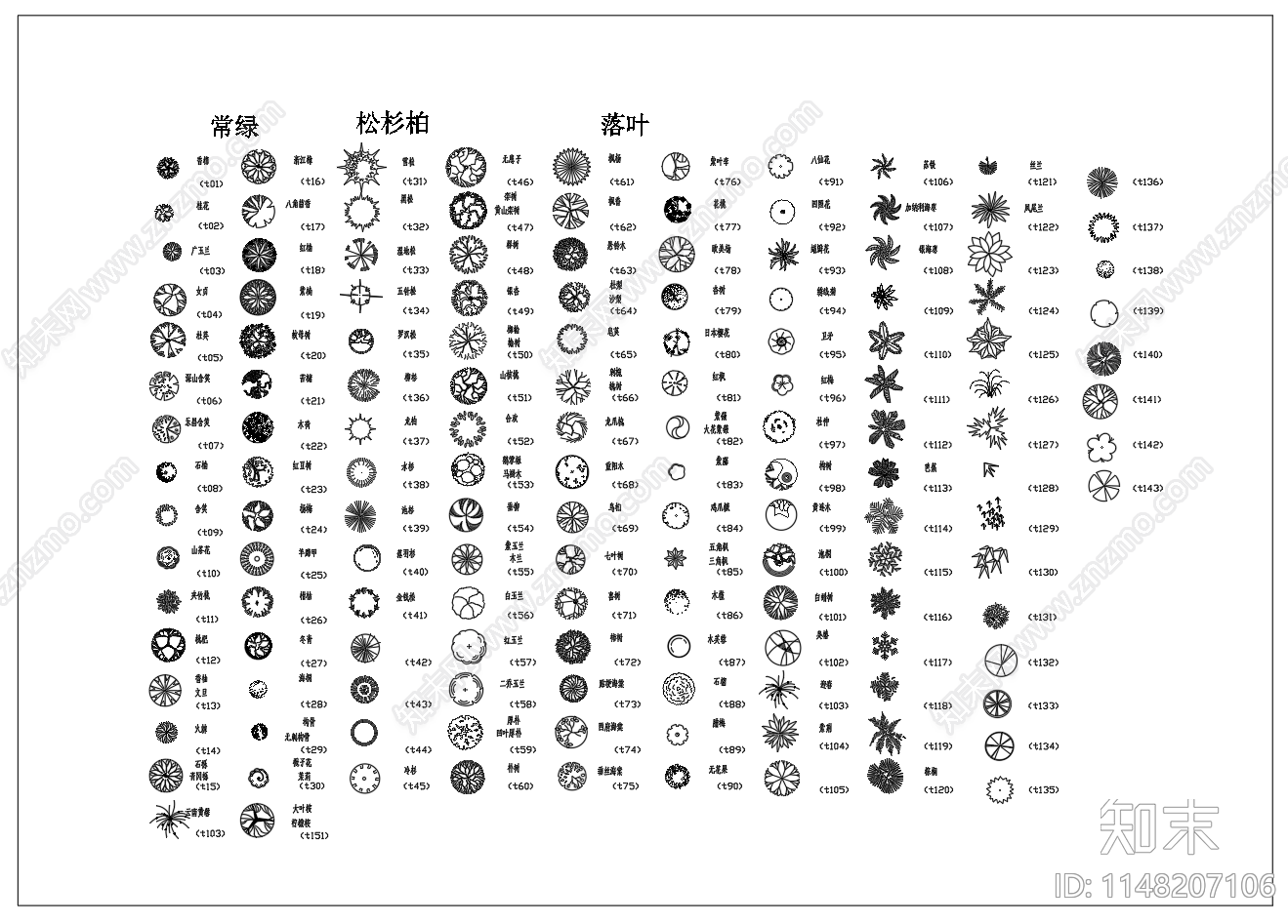 常绿植物落叶植物图例cad施工图下载【ID:1148207106】