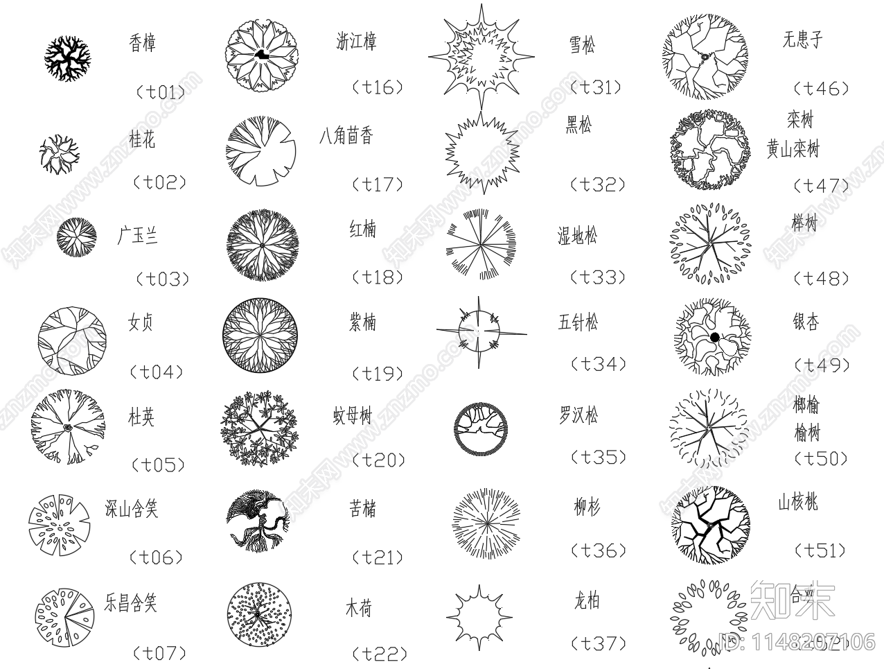常绿植物落叶植物图例cad施工图下载【ID:1148207106】