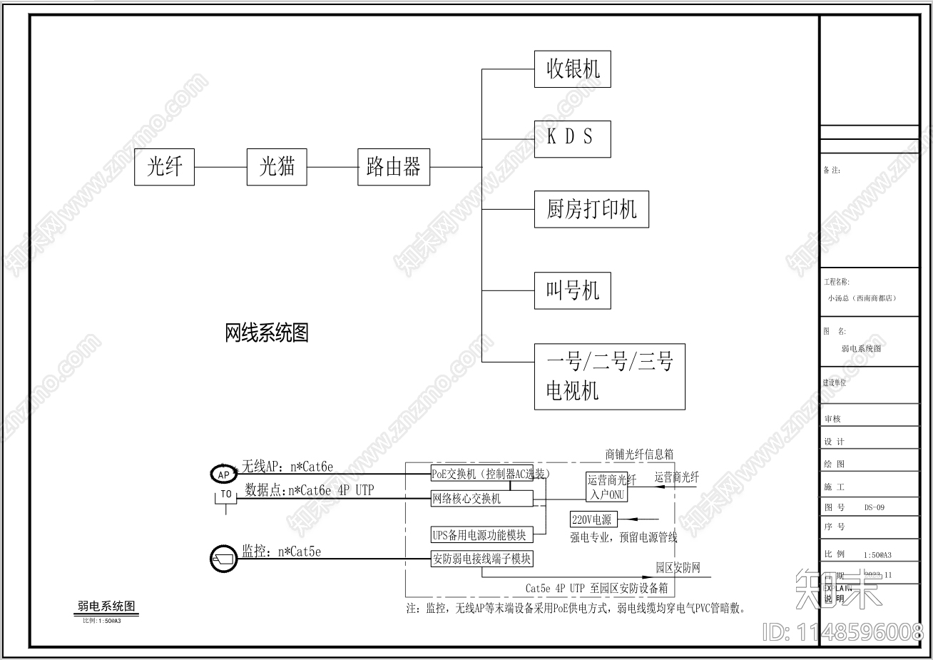 现代商场餐饮店室内施工图下载【ID:1148596008】