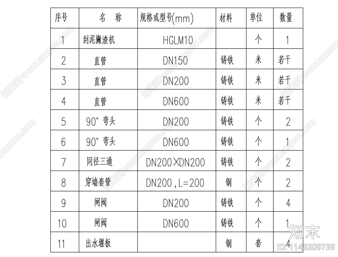 平流沉淀池结构图cad施工图下载【ID:1148209739】