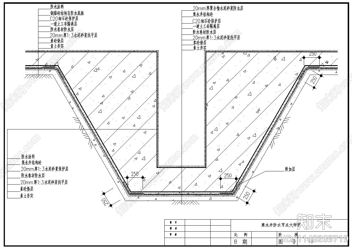 各种防水大样cad施工图下载【ID:1148269719】