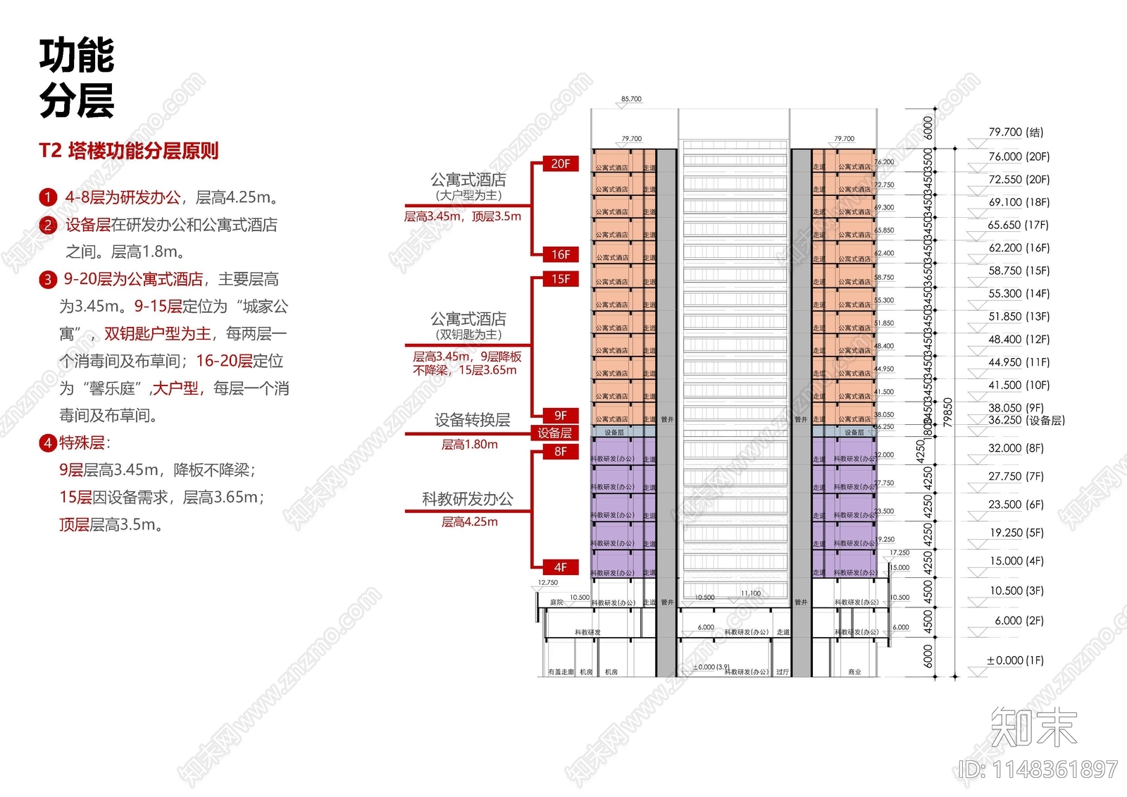 现代研发产业园公寓式办公楼建筑cad施工图下载【ID:1148361897】