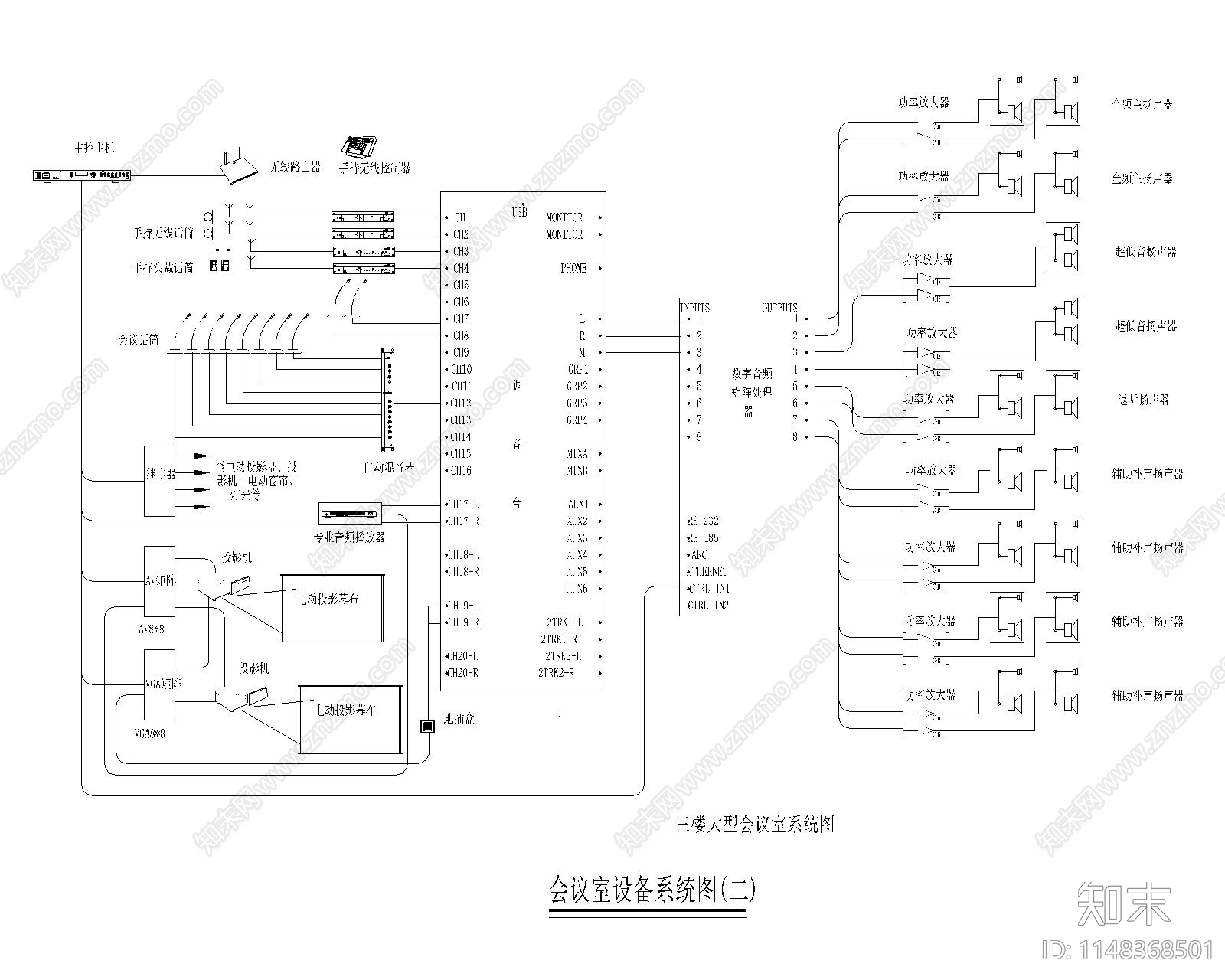 多媒体会议室音响弱电智能背景音乐广播网络布线智能系统图纸施工图下载【ID:1148368501】