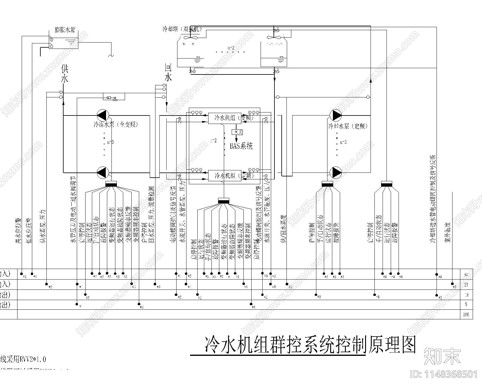 多媒体会议室音响弱电智能背景音乐广播网络布线智能系统图纸施工图下载【ID:1148368501】