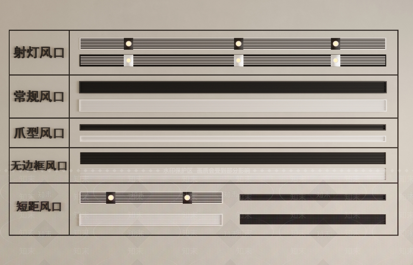 中央空调出风口3D模型下载【ID:1148400165】