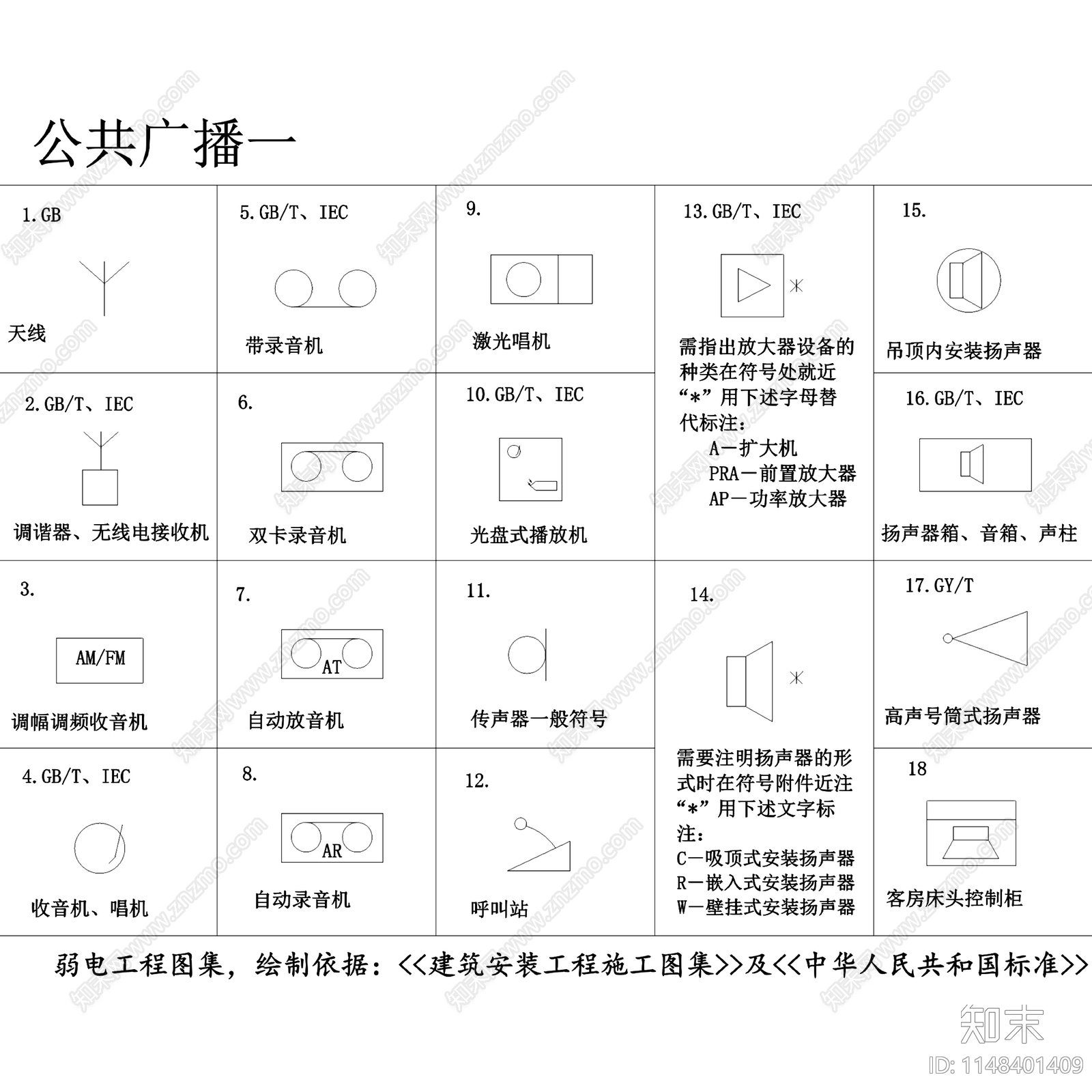 弱电工程常用图形符号图例cad施工图下载【ID:1148401409】