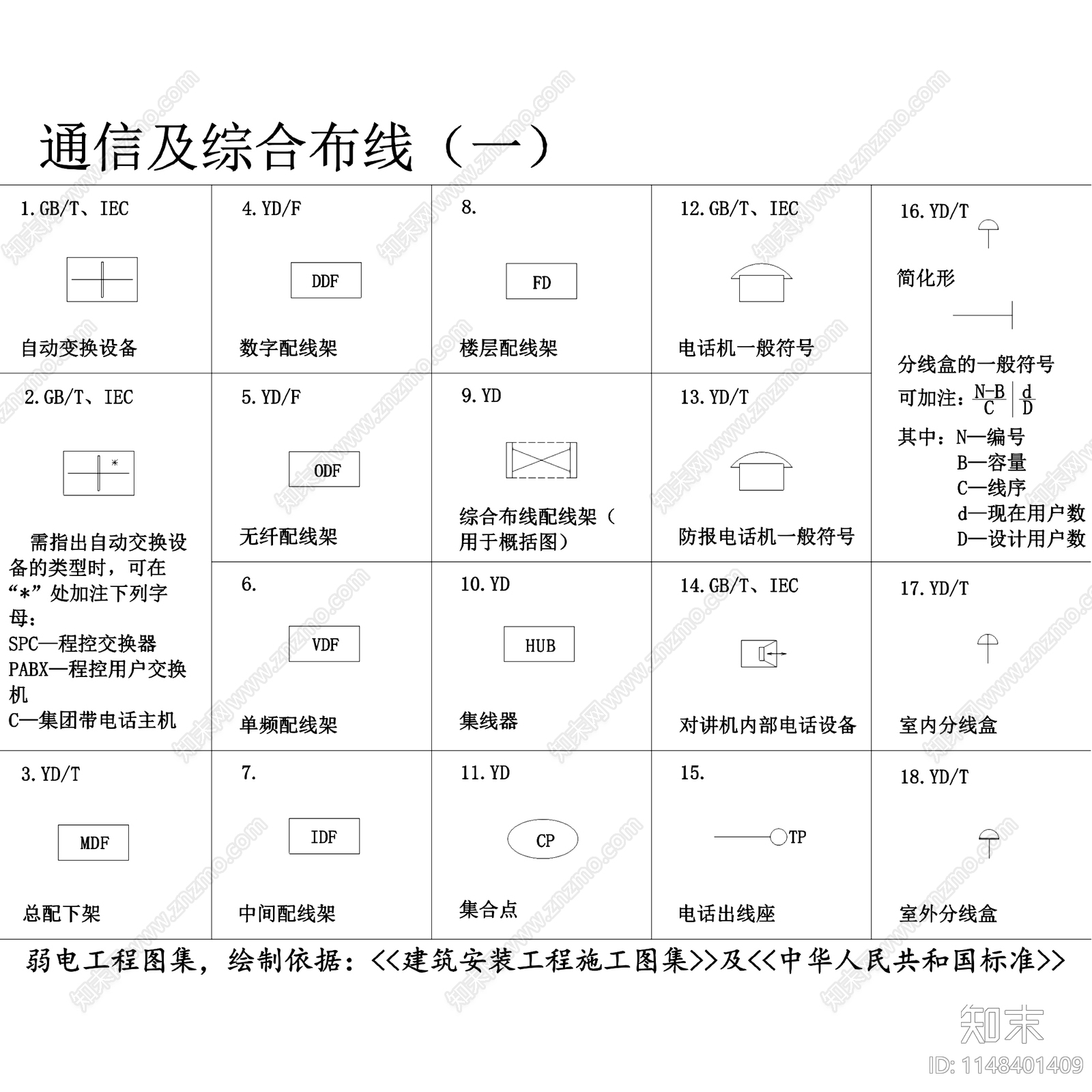 弱电工程常用图形符号图例cad施工图下载【ID:1148401409】