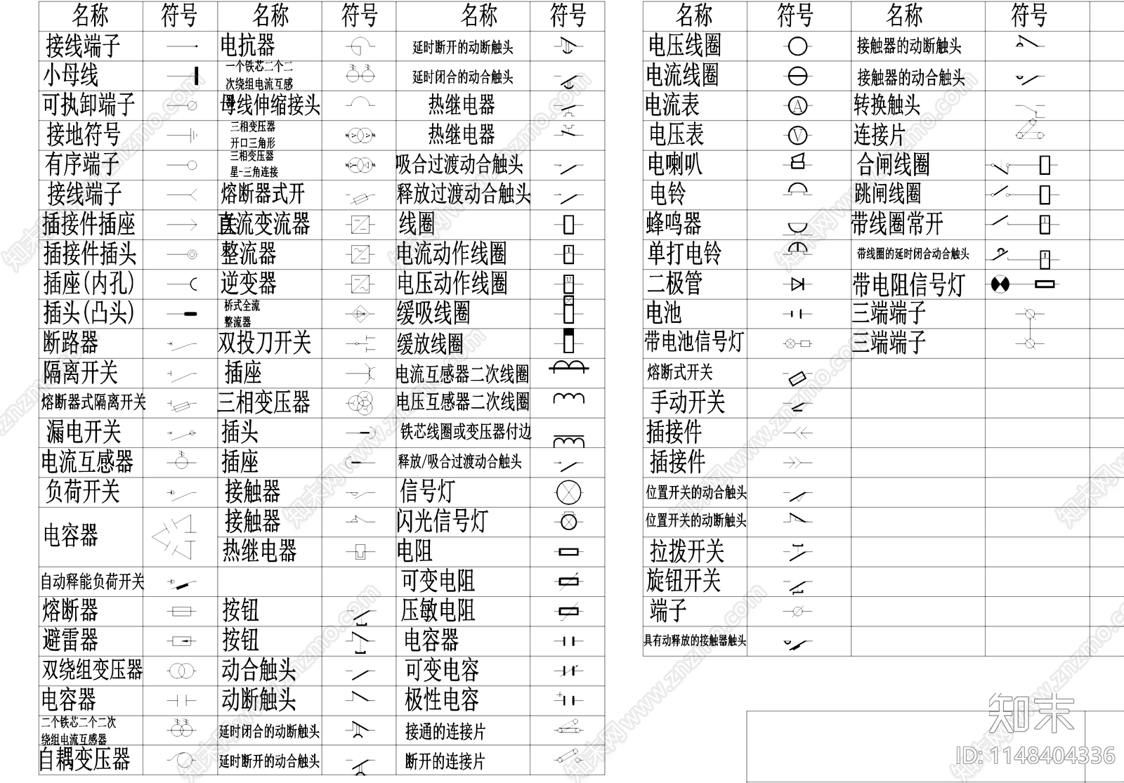 弱电安防系统电器图标符号图例cad施工图下载【ID:1148404336】