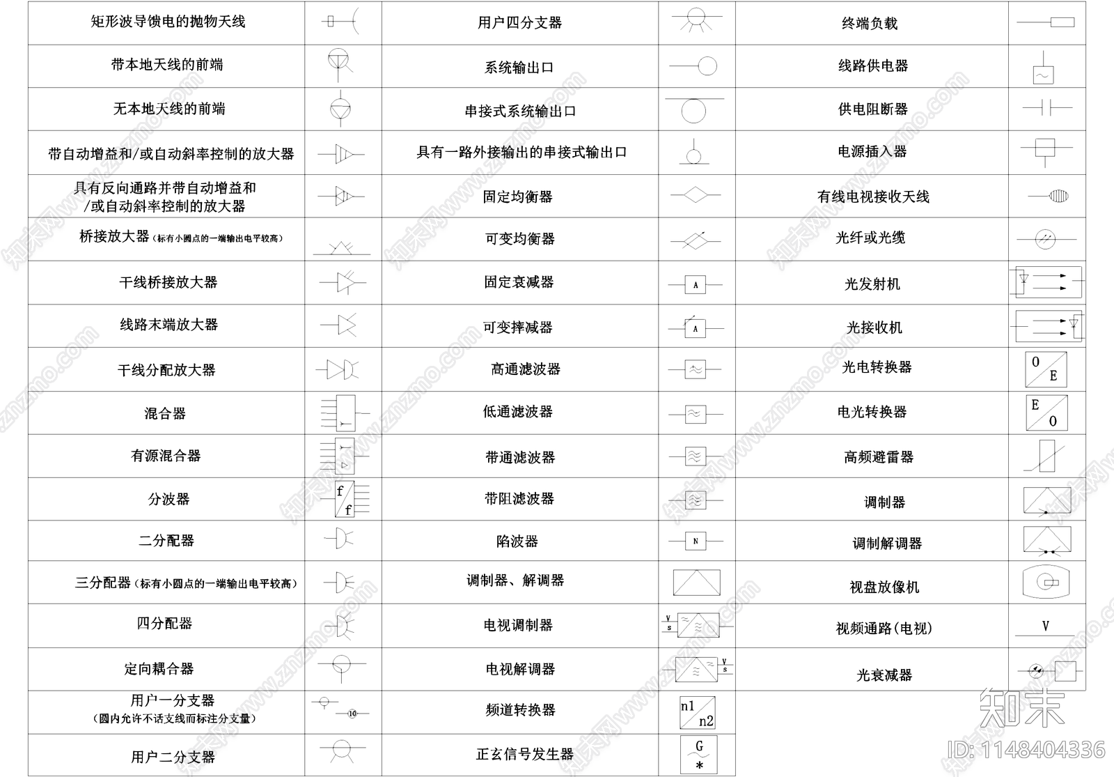 弱电安防系统电器图标符号图例cad施工图下载【ID:1148404336】