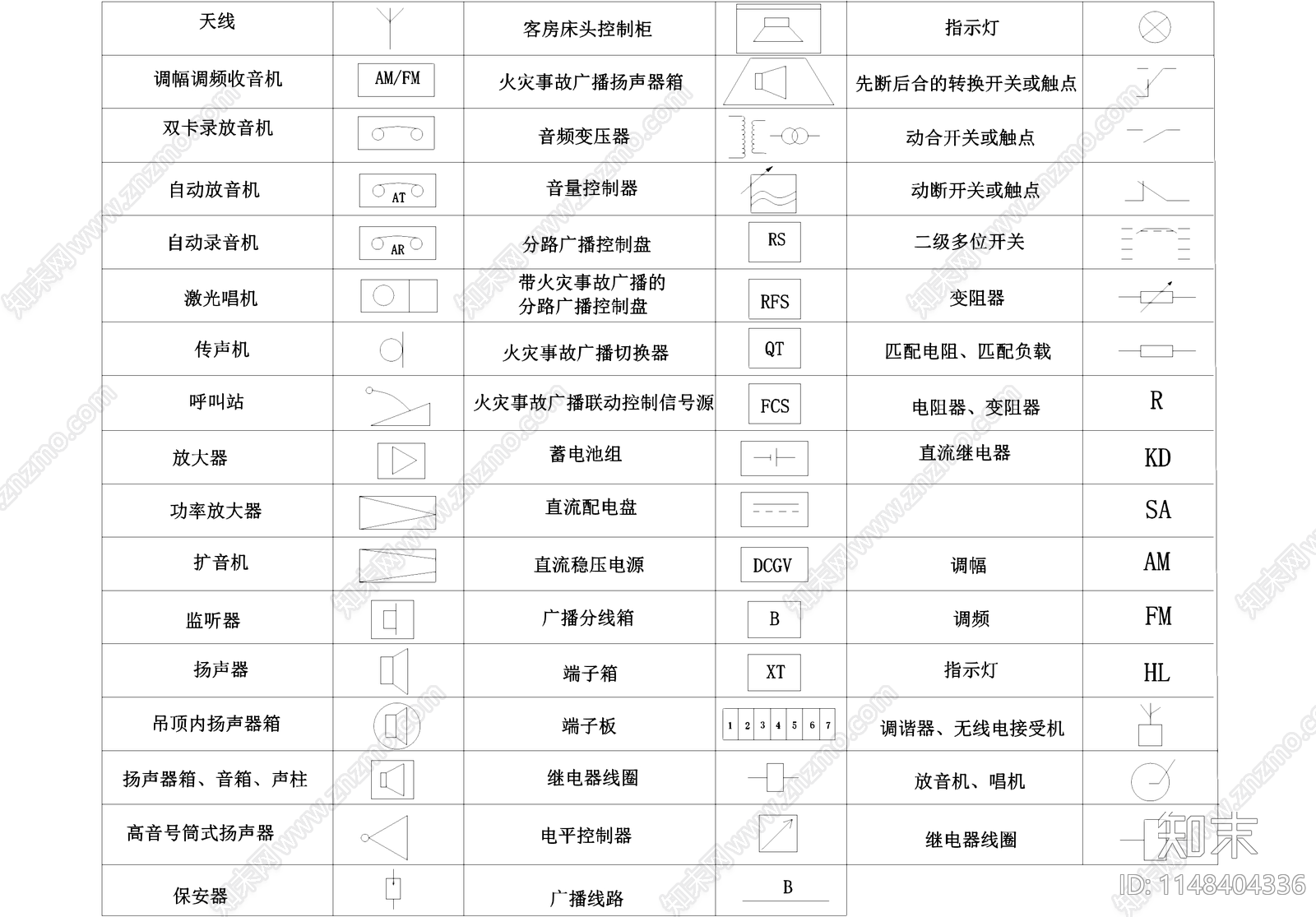 弱电安防系统电器图标符号图例cad施工图下载【ID:1148404336】