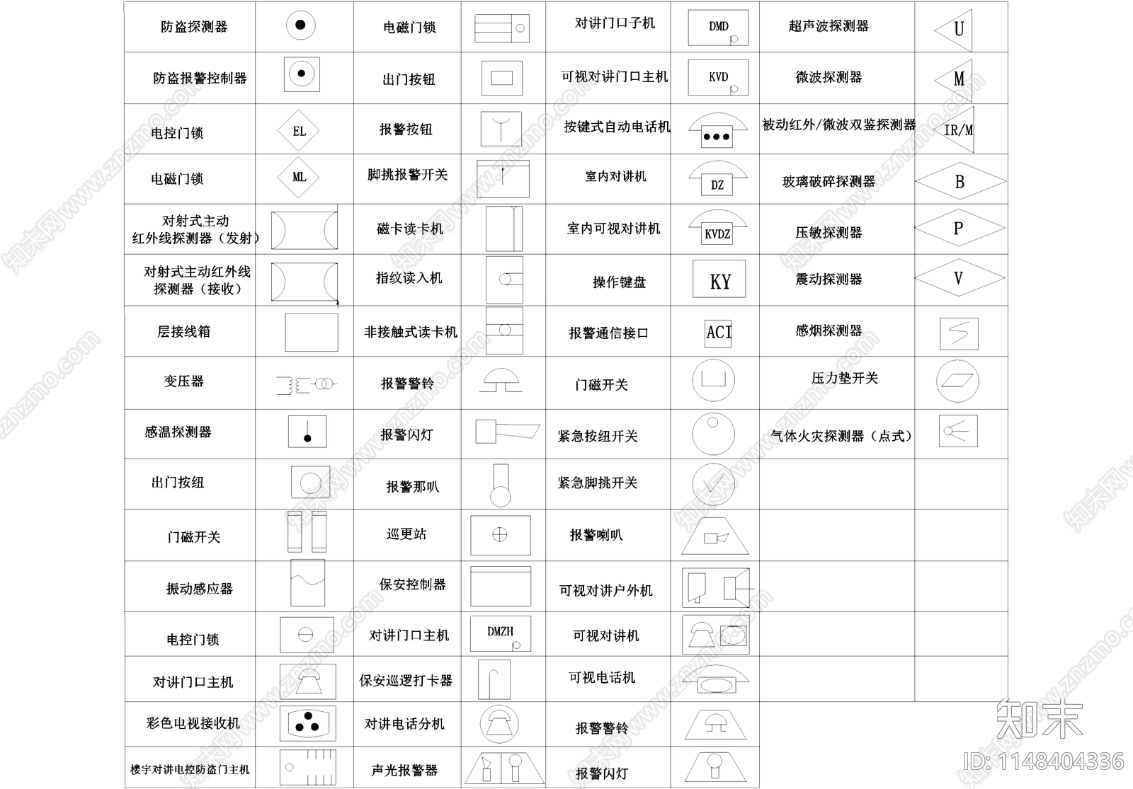 弱电安防系统电器图标符号图例施工图下载【ID:1148404336】