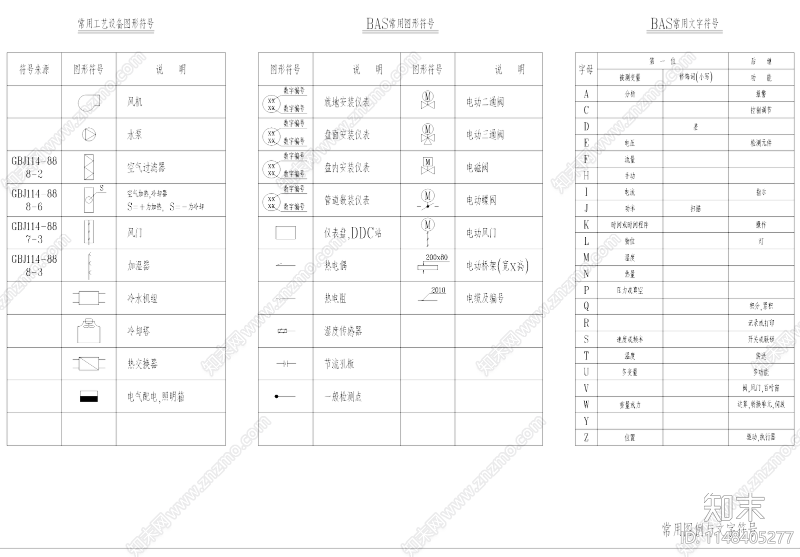 建筑自动化BAS系统整套控制原理图施工图cad施工图下载【ID:1148405277】