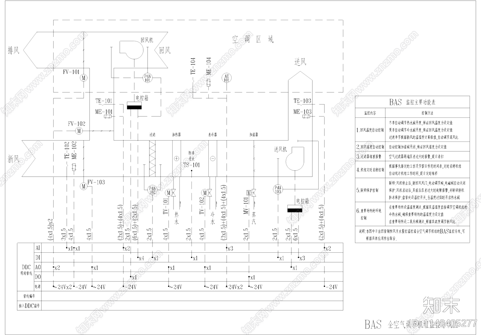 建筑自动化BAS系统整套控制原理图施工图cad施工图下载【ID:1148405277】