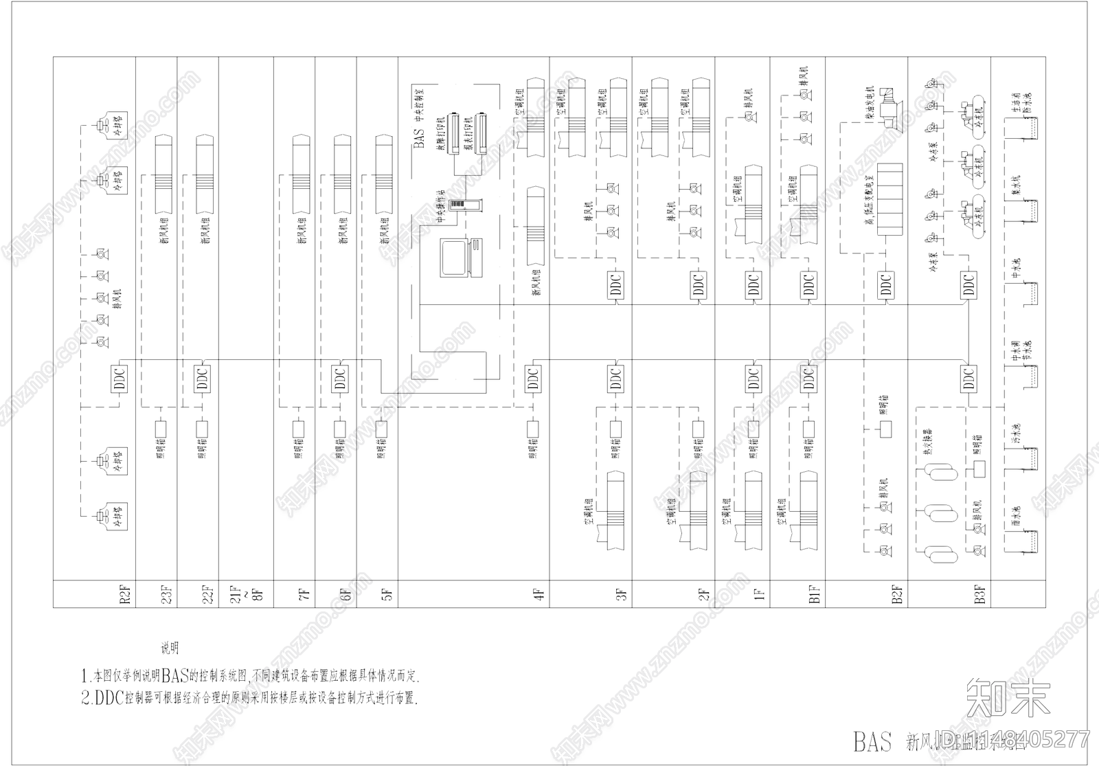 建筑自动化BAS系统整套控制原理图施工图cad施工图下载【ID:1148405277】