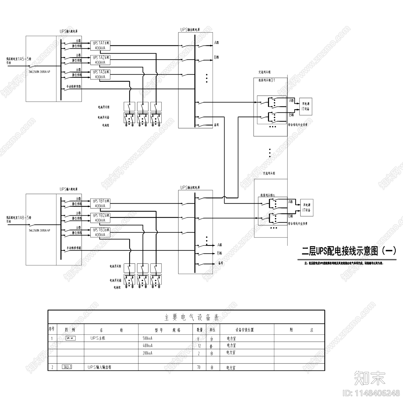 鞍山云数数据中心3号厂房电源设计cad施工图下载【ID:1148406248】