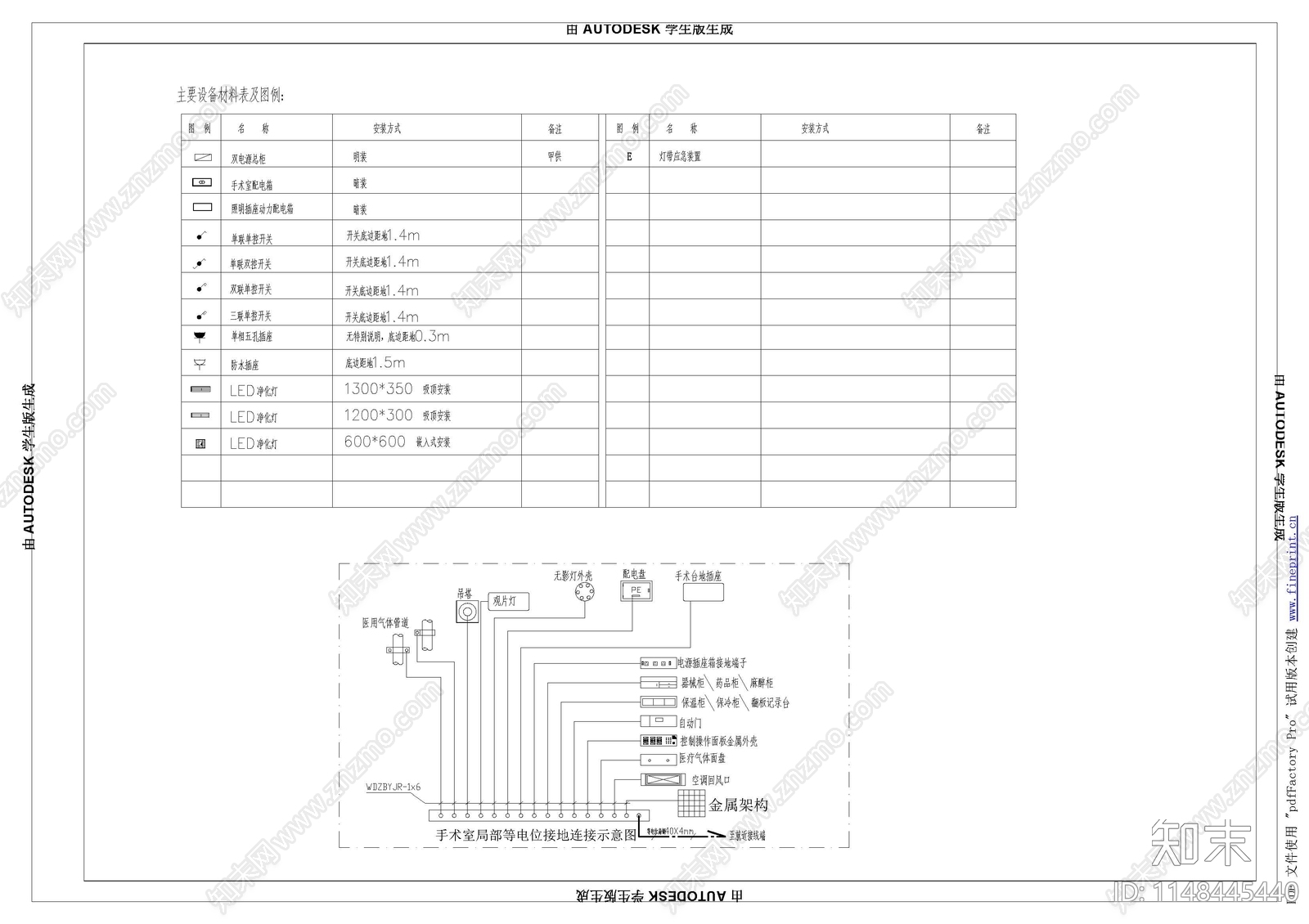 手术室电气cad施工图下载【ID:1148445440】