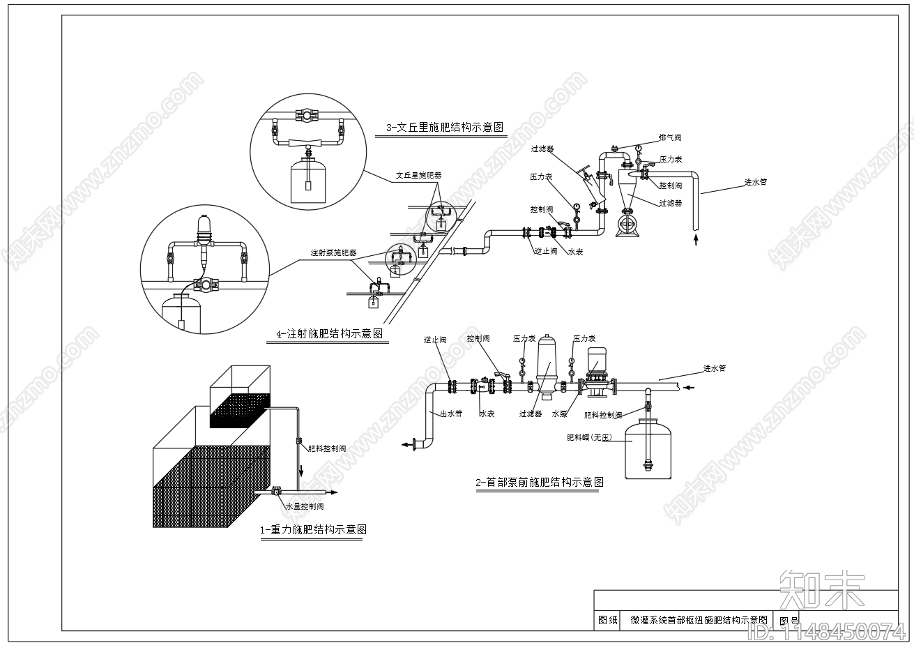 微灌首部枢纽装置结构图cad施工图下载【ID:1148450074】