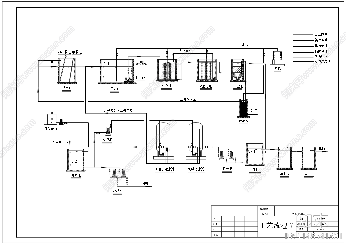 中水回用工程平面图流程高程图cad施工图下载【ID:1148541301】