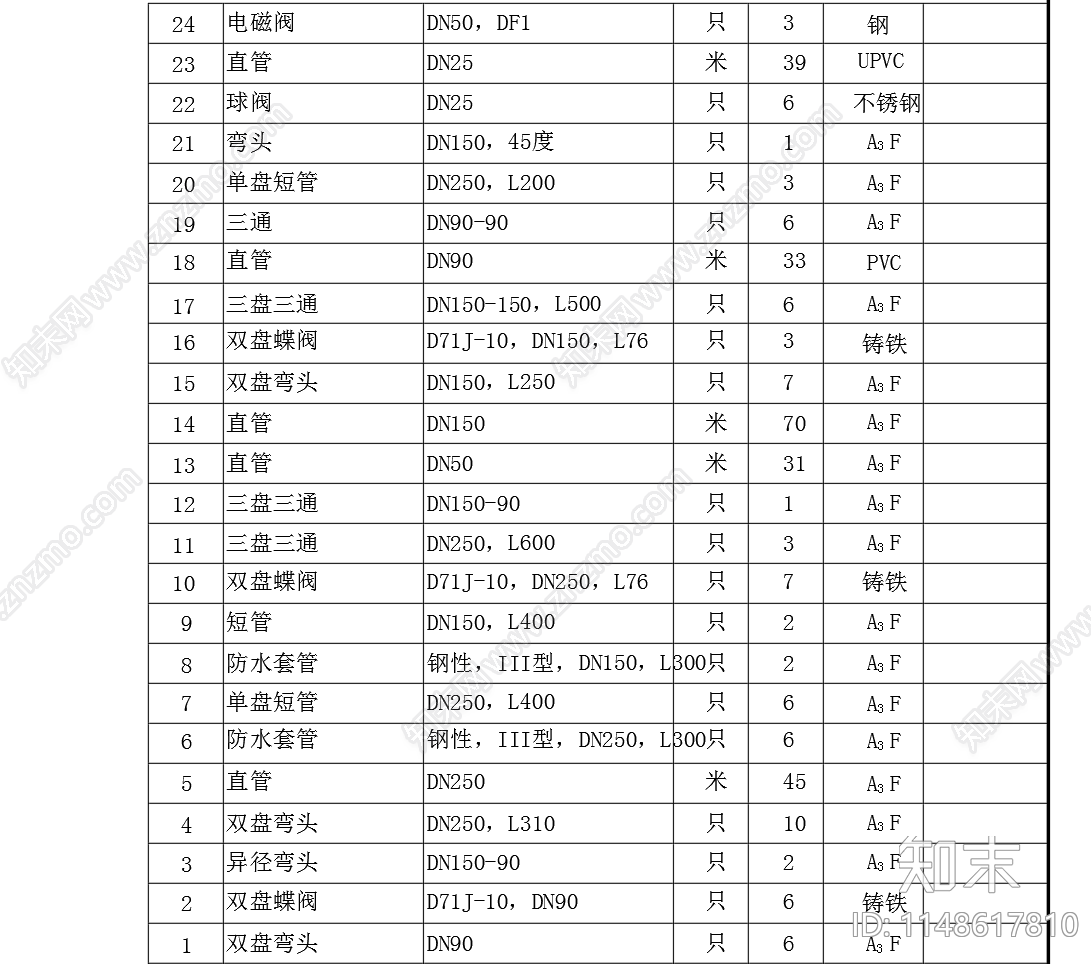 制药废水处理SBR池平面剖面cad施工图下载【ID:1148617810】