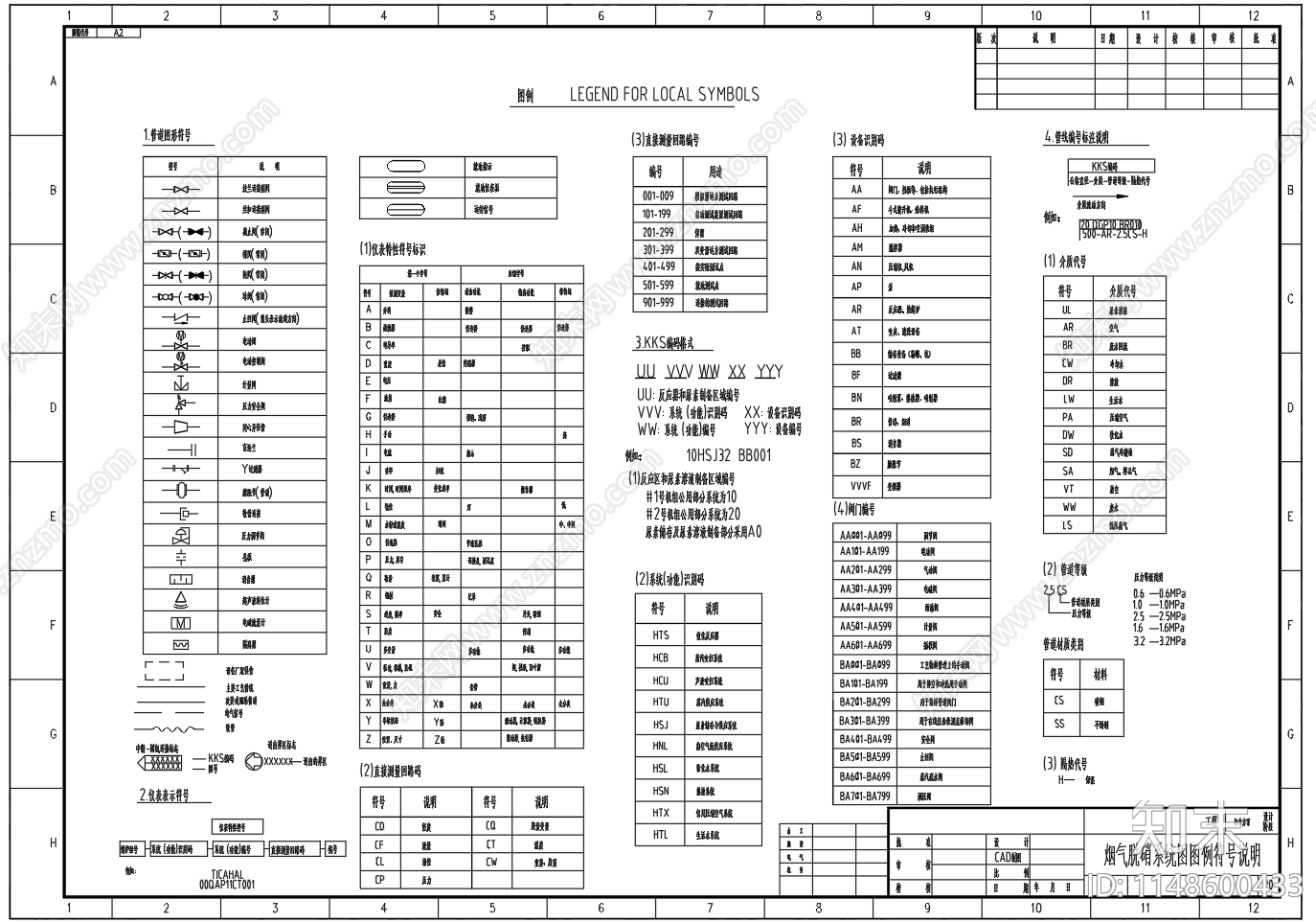 烟气脱硝图例系统图cad施工图下载【ID:1148600433】